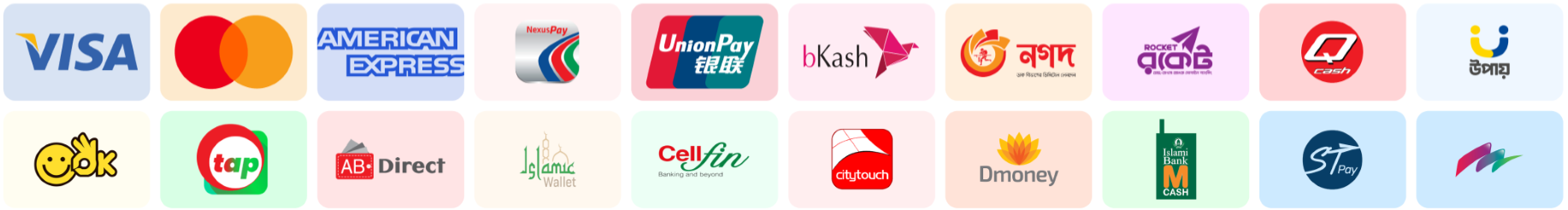 Supported payment methods